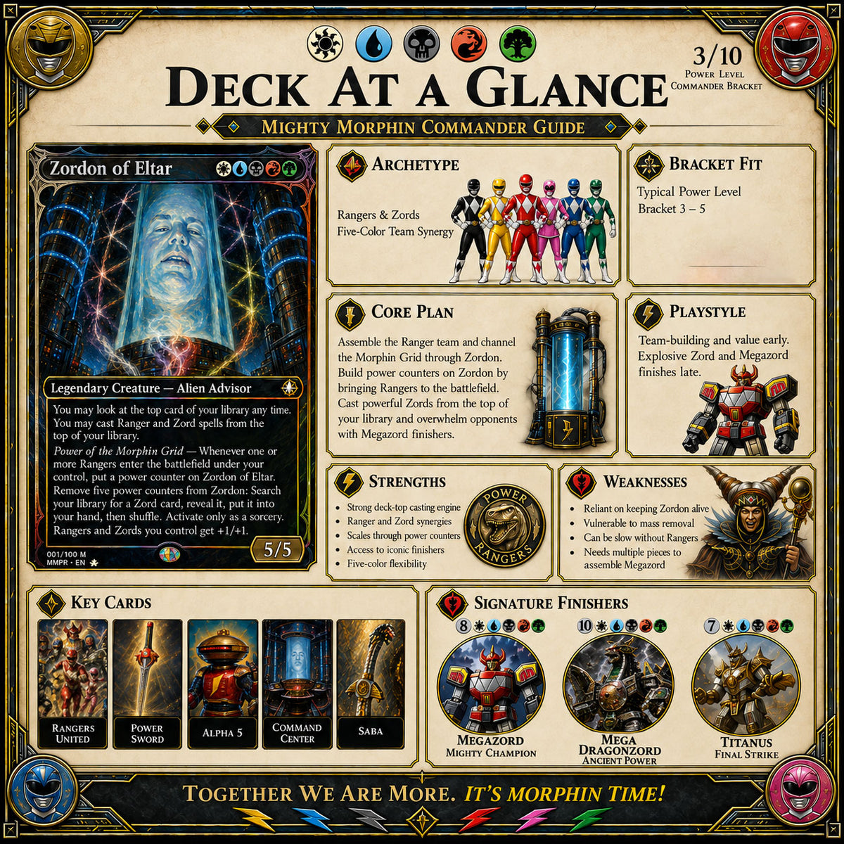 Power Rangers Custom Commander 108 Deck